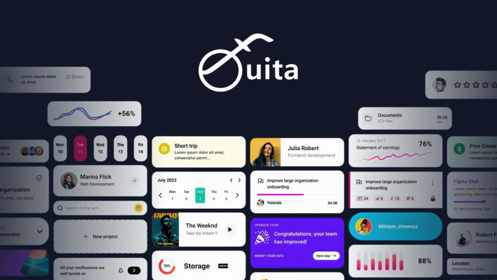Fouita Smart Widgets: Pametni pripomočki za več prodaje – brez mesečnih stroškov 9 fouita smart widgets