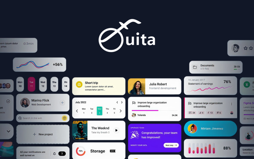 Domov managerka 41 Fouita Smart Widgets: Pametni pripomočki za več prodaje – brez mesečnih stroškov